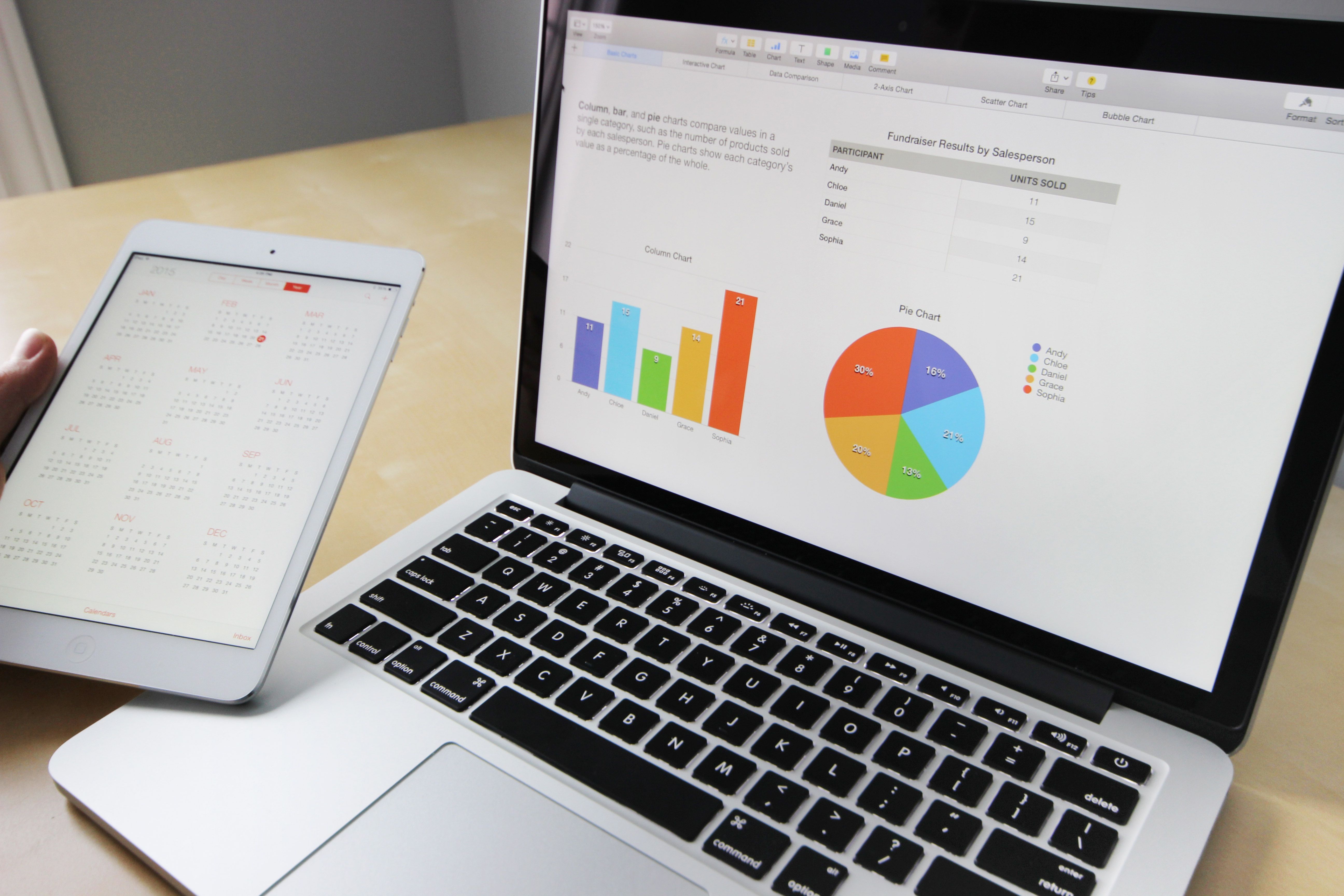 CRM Sistemi Nedir? Küçük İşletmeler İçin Neden Gereklidir?